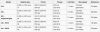 Filename : Unbenannt~23.JPG
Filesize : 64KB
Dimensions : 908x299
Date added : Sep 27, 2016 Unbenannt~23.JPG