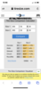 Filename : 93F15634-9504-4979-A8CE-2B36FB9E6A7C.png
Filesize : 808KB
Dimensions : 945x2046
Date added : Nov 07, 2020 93F15634-9504-4979-A8CE-2B36FB9E6A7C.png