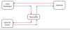 Filename : Screen Shot 2016-09-27 at 10.52.59.png
Filesize : 24KB
Dimensions : 718x314
Date added : Sep 27, 2016 Screen Shot 2016-09-27 at 10.52.59.png