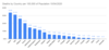 Deaths by Country per 100,000 of Population 10_04_2020.png