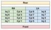 TDV8CylInjLayout.png