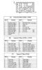Filename : bm54pins.jpg
Filesize : 53KB
Dimensions : 398x643
Date added : Jan 22, 2013 bm54pins.jpg