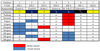 Filename : 6HP26 solenoid control.jpg
Filesize : 270KB
Dimensions : 1134x579
Date added : Feb 18, 2022 6HP26 solenoid control.jpg