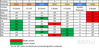 Filename : Clutch Applications 6HP26 vs 6HP28.jpg
Filesize : 173KB
Dimensions : 1750x846
Date added : Jun 13, 2023 Clutch Applications 6HP26 vs 6HP28.jpg