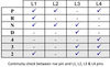 Filename : Continuity check.jpg
Filesize : 85KB
Dimensions : 886x542
Date added : Sep 24, 2021 Continuity check.jpg