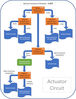 Filename : DD295 Diagnostics - Shift Motor Flow Diagram.jpg
Filesize : 278KB
Dimensions : 1576x2048
Date added : Jan 07, 2024 DD295 Diagnostics - Shift Motor Flow Diagram.jpg