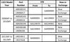 Filename : DD295 Part Numbers for L322~0.jpg
Filesize : 253KB
Dimensions : 1390x845
Date added : Jan 06, 2024 DD295 Part Numbers for L322~0.jpg