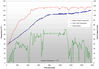 Filename : Engine & Transmission Temperatures.jpg
Filesize : 153KB
Dimensions : 1181x824
Date added : Mar 08, 2025 Engine & Transmission Temperatures.jpg