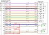 Filename : Internal wiring_zpsdubwimnn.jpg
Filesize : 126KB
Dimensions : 1181x853
Date added : Mar 21, 2021 Internal wiring_zpsdubwimnn.jpg