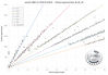 Filename : RR trace 2 graphs.jpg
Filesize : 437KB
Dimensions : 1750x1219
Date added : Jul 24, 2024 RR trace 2 graphs.jpg