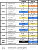 Filename : Solenoid Differences 6HP26 vs 6HP28.jpg
Filesize : 346KB
Dimensions : 1554x2048
Date added : Jun 13, 2023 Solenoid Differences 6HP26 vs 6HP28.jpg