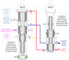 Spools in Cavities - KV-E_HV-E.jpg