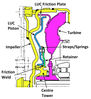Filename : TC LUC diagram_zpsuqy866sa.jpg
Filesize : 284KB
Dimensions : 980x1069
Date added : Dec 21, 2021 TC LUC diagram_zpsuqy866sa.jpg