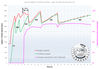 Filename : TC light throttle 2.jpg
Filesize : 643KB
Dimensions : 1750x1217
Date added : Dec 26, 2021 TC light throttle 2.jpg