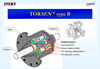 Filename : Torsen Type-B frictional surfaces.jpg
Filesize : 250KB
Dimensions : 1181x818
Date added : Jan 29, 2022 Torsen Type-B frictional surfaces.jpg