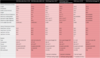 Filename : Screenshot 2019-12-31 at 17.08.47.png
Filesize : 1680KB
Dimensions : 2047x1193
Date added : Dec 31, 2019 Screenshot 2019-12-31 at 17.08.47.png