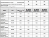 Filename : 58A630AD-5AF2-4A6D-B490-AA0F7A9621AC.png
Filesize : 273KB
Dimensions : 700x552
Date added : May 16, 2021 58A630AD-5AF2-4A6D-B490-AA0F7A9621AC.png