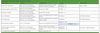 Filename : 7A2E5400-DE62-488F-B0DC-2D08D06CF043.jpeg
Filesize : 247KB
Dimensions : 1750x580
Date added : Aug 06, 2021 7A2E5400-DE62-488F-B0DC-2D08D06CF043.jpeg