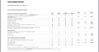 Filename : F6CCC362-D75E-4550-84DF-EBCCB10684E0.jpeg
Filesize : 302KB
Dimensions : 2048x1072
Date added : Jan 06, 2020 F6CCC362-D75E-4550-84DF-EBCCB10684E0.jpeg