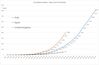 Filename : 200327 COVID-19 Deaths.jpg
Filesize : 149KB
Dimensions : 1731x1133
Date added : Mar 27, 2020 200327 COVID-19 Deaths.jpg