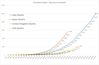 Filename : 200330 Deaths.jpg
Filesize : 173KB
Dimensions : 1730x1134
Date added : Mar 30, 2020 200330 Deaths.jpg