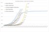 Filename : 200330 Infections Inc China.jpg
Filesize : 213KB
Dimensions : 1733x1130
Date added : Mar 30, 2020 200330 Infections Inc China.jpg