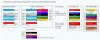 Filename : L322 Trailer Wiring Chart.jpg
Filesize : 131KB
Dimensions : 1095x445
Date added : Mar 11, 2016 L322 Trailer Wiring Chart.jpg