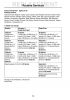 Filename : LR MY11 Service Schedule-page1.jpg
Filesize : 382KB
Dimensions : 1440x2048
Date added : Sep 05, 2014 LR MY11 Service Schedule-page1.jpg