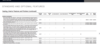 Filename : Screenshot 2020-12-30 at 23.54.27.png
Filesize : 125KB
Dimensions : 1112x525
Date added : Dec 30, 2020 Screenshot 2020-12-30 at 23.54.27.png