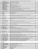 L322 SC checklist.jpg
