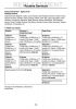 Filename : RR MY11 Service Schedule.jpg
Filesize : 76KB
Dimensions : 492x700
Date added : Sep 21, 2014 RR MY11 Service Schedule.jpg