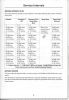 Filename : service..jpg
Filesize : 408KB
Dimensions : 1422x2048
Date added : Sep 21, 2014 service..jpg