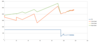 Filename : TCC graph.png
Filesize : 26KB
Dimensions : 1085x461
Date added : Jan 09, 2022 TCC graph.png
