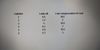 Filename : discrepant LOIID 2252021.jpg
Filesize : 307KB
Dimensions : 1750x875
Date added : May 22, 2021 discrepant LOIID 2252021.jpg
