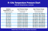 r134a-temperature-pressure-chart.jpg