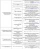 Filename : Steering Heavy diagnosis Table JLRb_1.jpg
Filesize : 487KB
Dimensions : 1643x2036
Date added : Mar 06, 2019 Steering Heavy diagnosis Table JLRb_1.jpg