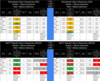 Range Rover Post Shim Rebuild & 25000 miles later with LPG~2.png