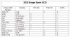 Filename : Table.PNG
Filesize : 22KB
Dimensions : 773x412
Date added : Aug 25, 2018 Table.PNG