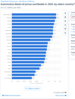 Filename : fuel price.PNG
Filesize : 124KB
Dimensions : 1312x1729
Date added : Mar 12, 2022 fuel price.PNG