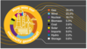 Filename : powergen.PNG
Filesize : 781KB
Dimensions : 1160x655
Date added : Apr 10, 2022 powergen.PNG