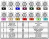 Filename : FAKRA_color_chart_mv1.jpg
Filesize : 49KB
Dimensions : 448x363
Date added : Nov 24, 2020 FAKRA_color_chart_mv1.jpg