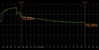 Filename : battery_graph_10Dec.png
Filesize : 463KB
Dimensions : 2047x1032
Date added : Dec 10, 2020 battery_graph_10Dec.png