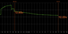 battery_graph_10Dec.png