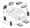Filename : L322 MOST Chain of Devices.png
Filesize : 143KB
Dimensions : 515x476
Date added : Sep 21, 2024 L322 MOST Chain of Devices.png