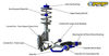 Superpro Suspension for L322.jpeg