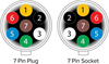 Filename : Trailer 7 Pin Diagram.png
Filesize : 203KB
Dimensions : 653x386
Date added : Nov 27, 2023 Trailer 7 Pin Diagram.png