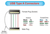 Filename : USB Type A Connectors.png
Filesize : 237KB
Dimensions : 790x533
Date added : Sep 18, 2022 USB Type A Connectors.png