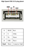 Filename : USB2 plug pinout.png
Filesize : 31KB
Dimensions : 172x285
Date added : Sep 18, 2022 USB2 plug pinout.png