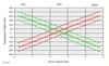 Rear Ride height sensor voltages.png