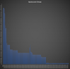 Filename : Battery curve to sleep.png
Filesize : 325KB
Dimensions : 1286x1259
Date added : Dec 23, 2021 Battery curve to sleep.png
